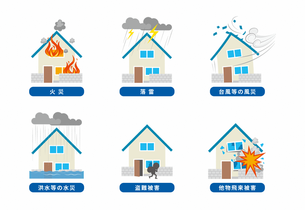 10年間 自然災害補償制度 火災 落雷 台風等の風災 洪水等の水災 盗難被害 他物飛来被害