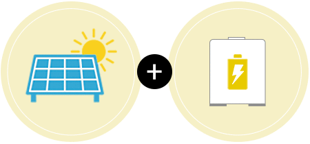 太陽光パネル＋蓄電池の導入パターン